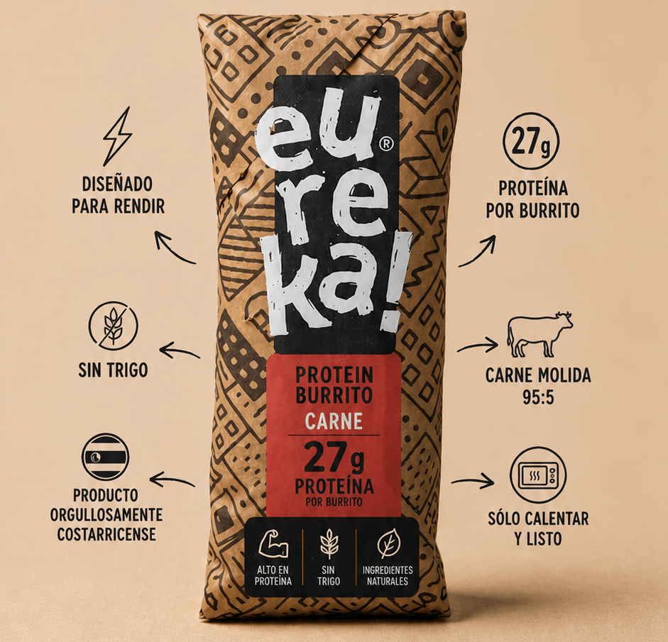 Protein Burrito de Carne