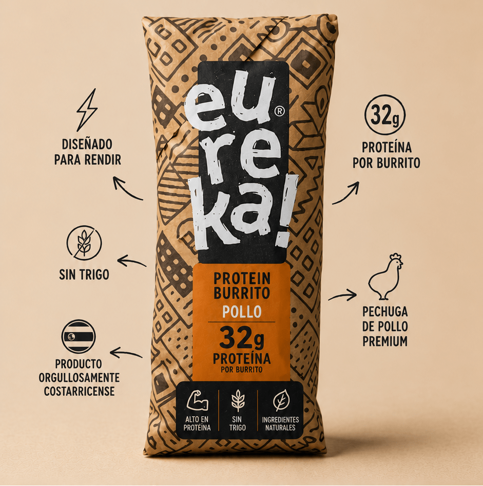 Protein Burrito de Pollo