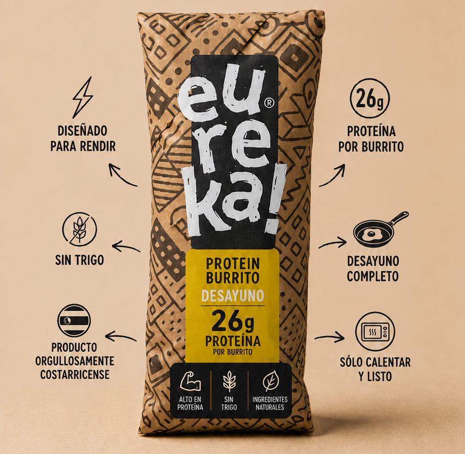 Protein Burrito de Desayuno